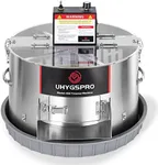 UHYGSPRO 16inch Electric Bud Trimme
