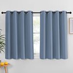 NICETOWN Stone Blue Short Blackout Curtain for Bathroom - Blackout Thermal Insulated Solid Grommet Sound & Light Blocking Drape Small Window Treatment for Kitchen/Cafe (1 Panel, W52 x L45)