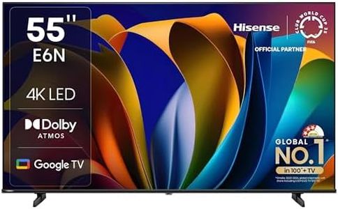 Hisense 13