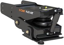 Lippert 328484 18K Flex-Air Fifth W