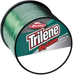 Berkley Trilene® Big Game™, Fishing