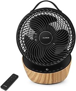 4UMOR Ventilateur Ultra Silencieux 20dB avec Télécommande 1823m³/h Moteur DC Brushless 12 Vitesses 8h Minuterie 3D Oscillation Turbo Ventilateur Circulateur d’Air Ventilateur de Table Bureau Chambre