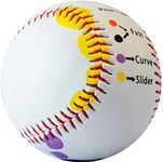 Baseball Pitching Trainer Kit -- Pitch Training Baseball with Detailed Grip Instructions