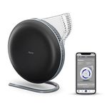 IQAir [Atem Desk Personal Air Purifier [HyperHEPA Filter, up to 300 sq.ft. Coverage] Bacteria, Viruses, Airborne Contaminants, Allergens, Pets, Asthma Triggers, Pollen, Dust; Swiss Made (Black)