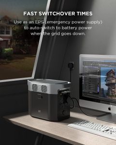 EcoFlow DELTA 2 Portable Power Station – 1024Wh Backup Battery