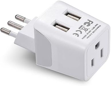 Ceptics Ca