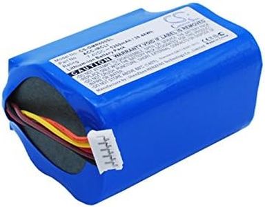 DCH 5200mAh Battery Replacement for Grace Mondo GDI-IRC6000 GDI-IRC6000R GDI-IRC6000W Acc-IRCLI