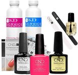 CND Shellac Starter Kit Manicure and Pedicure Set, Pink Bikini
