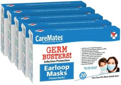 CareMates Soft Disposable 3-Ply Elastic Earloop Patient Mask, Fluid Resistance, 99% Bacterial & Small Particle Filtration, Breathable, 20 count Pack of 5