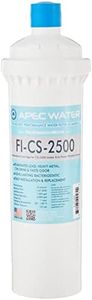 APEC Water
