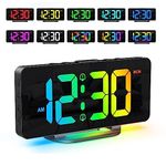 AMIR Digital Alarm Clock, Large LED Digital Clock for Bedrooms with 10 Color RGB NightLight, 2 Alarm, Snooze, 12/24H, USB Charging Port, Adjustable Volume & Brightness Bedside Clock for Heavy Sleepers