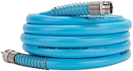 Camco EvoF
