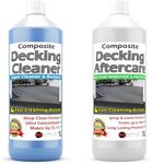 Composite Decking Cleaner & Afterca