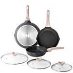 Kordisen Nonstick Frying Pan Set with Lid, 3 Piece Non Stick Skillet, Cooking Pan, Egg Pan Omelet Pan, Healthy Non Toxic Chef's Pan, Induction Cookware, PFOA Free (8 Inch, 9.5 Inch, 11 Inch)