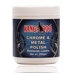 Chrome Cleaner Polish