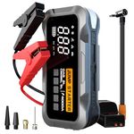 Smart Saver Car Jump Starter Kit 4000A, Emergency car Starter Battery with Tyre Air Compressor, 12V, 24000mAh,LED,12VBattery Booster Pack with 150PSI Digital Tire Inflator (4 in 1 Car Kit)