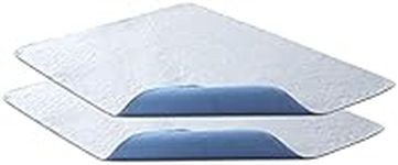 Bedecor Pack of 2 Washable Bed Protector, Reusable Incontinence Bed Pads, Absorbent Waterproof Sheet 70x90cm, Blue