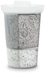 Single Replacement MINA Alkaline Fluoride Water Filter by Santevia | Single at Home Water Pitcher Filter Adds Minerals and Makes Alkaline Water | Fluoride & Chlorine Water Filter | Made in Canada