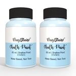 CrafTreat Shallow Pond - Chalk Paint for Wood Furniture, Wall, Home Decor, Glass, DIY Craft - Matte Acrylic Multi Surface Paint - 60ml Each | Pack of 2