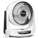 Pro Breeze 10” DC Air Circulator Fan - Ultra Quiet - Automatic Oscillation, 16 Fan Speeds, 4 Operational Modes, Timer, LED Display & Remote Control. Perfect for Desks, Bedrooms & Offices