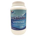 Stabilizer (1.75 Kg) Pool Spa Balancer by Pool Supplies Canada