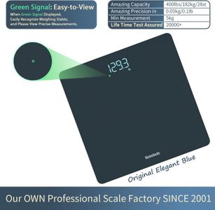 Homebuds Digital Bathroom Scale, Blue – Precision Weight Measurement