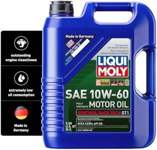 Liqui Moly