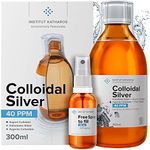 Premium Colloidal Silver 40ppm 300mL ● Free Spray Bottle to Fill & Ebook Included ● Optimal Concentration Formula, Smaller Particles, Better Results ● Laboratory Certified ● Liquid Silver