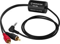 Monacor 115cm Ground Isolator