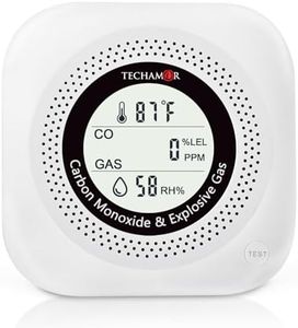 Carbon Monoxide & Natural Gas Combination Detector, Plug in Wall Detectors CO & Natural Gas, Propane, LPG, Methane & Temp & Humidity 4 in 1 Monitor Alarm for Home/Kitchen/Hotel/Camping/RV