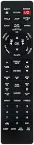 CT-8021 Re