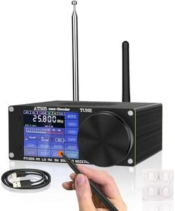 Si4732 ATS