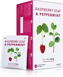 Nutra Tea - Raspberry Leaf & Pepper