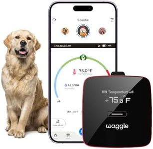 Waggle RV/Pet Safety Temperature Monitor - PRO (GPS) | 4G LTE, Instant Power Outage/Temp/Humidity Alerts | GPS & Geofencing for RVers.