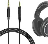 Geekria Audio Cable Compatible with