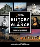 NATIONAL GEOGRAPHIC HISTORY AT A GLANCE