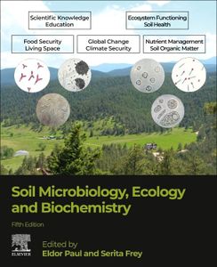 Soil Micro