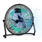 COSTWAY 20" 160W High Velocity Floor Fan, 3 Speed Air Circulator Fan with Adjustable Tilting Head & Metal Blades, Portable Industrial Standing Cooling Fan for Gym Home Garage