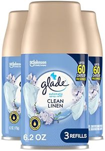 Glade Auto