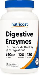 Nutricost 