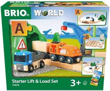 BRIO - Sta