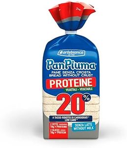 Pan Piuma 