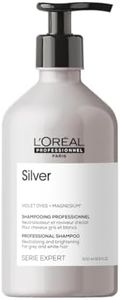 L'Oréal Pr