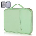 12.9 Inch Tablet Sleeve Bag, iPad Pro 12.9 Inch Sleeve Carrying Case for Pad Pro 12.9 inch M2/M1/2018-2020, Surface Pro 9/8/X/7/6, 12.4” Galaxy Tab S8/S7+ (Mint Green-12.9in)