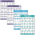 Palace Learning 4 Pack - Pilates Wo