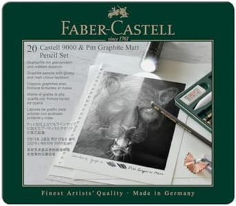 Faber-Cast