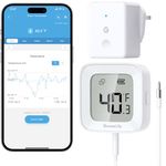 GoveeLife Digital Fridge Thermometer with App Control, Wireless Smart WiFi Freezer Thermometer with Custom Alarms and 2-Year Free Data Storage, LCD Display, for Fridge, Freezer