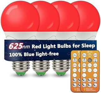 Wivety LED