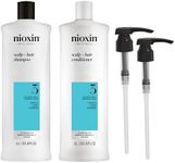 Nioxin Sys