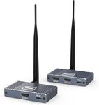 Wireless HDMI Transmitter and Recei